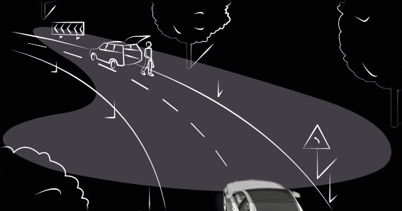 Adaptive functions, MULTIBEAM LED - Active headlamps function