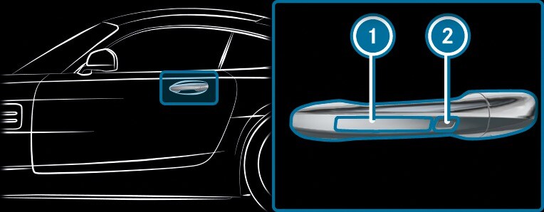 Durys - Transporto priemonės užrakinimas ir atrakinimas su KEYLESS-GO