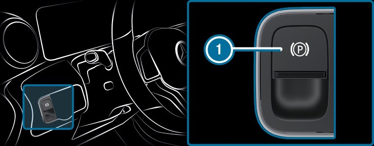 Elektriskā stāvbremze - Elektriskās stāvbremzes manuāla ieslēgšana vai izslēgšana