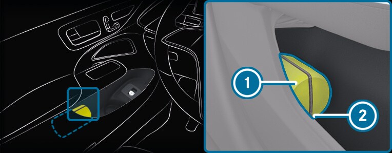 Ārkārtas gadījums - Brīdinājuma vestes izņemšana