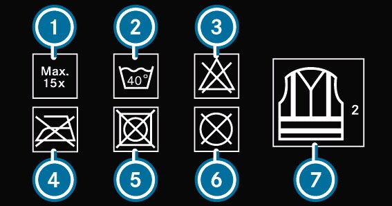 Ārkārtas gadījums - Brīdinājuma vestes izņemšana