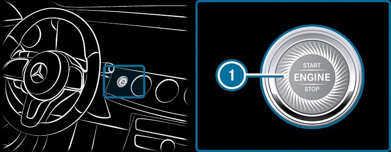 Starte bilen - Starte bilen med start-stopp-knappen
