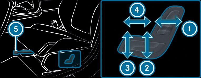 Seter - Tilpass forsetet med mekanisk og elektrisk seteinnstilling