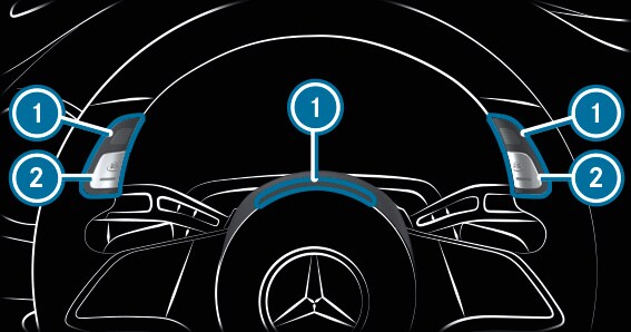 DRIVE PILOT - Funkcija DRIVE PILOT sistema