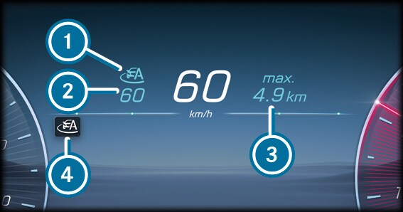 DRIVE PILOT - Funkcija DRIVE PILOT sistema