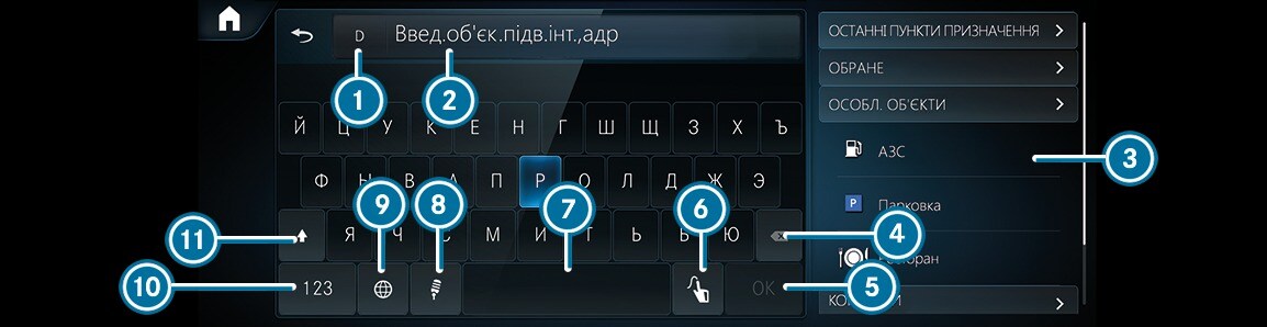 Введення пункту призначення - Введення особливого об’єкта або адреси