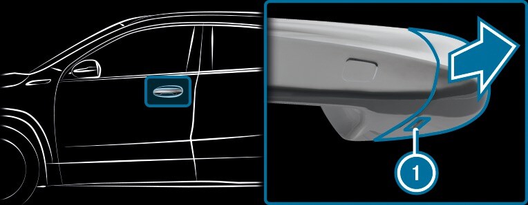 Двері - Автомобіль, блокування та розблокування аварійним ключем