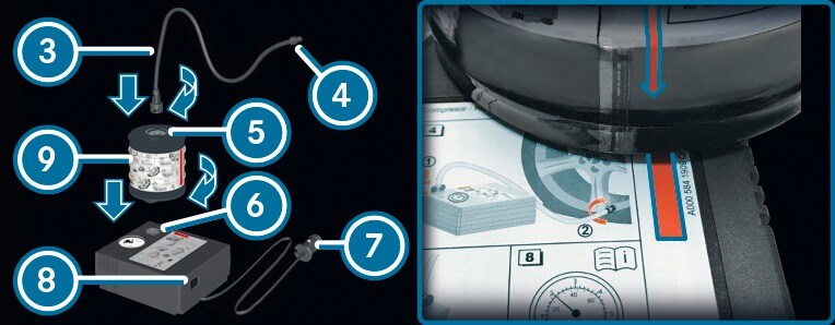 Пошкодження шини - Використання комплекту для ремонту шин TIREFIT
