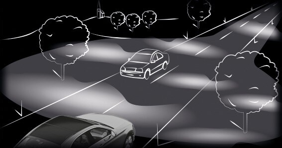 Адаптивний режим функціонування MULTIBEAM LED - Функція розширеного протитуманного світла
