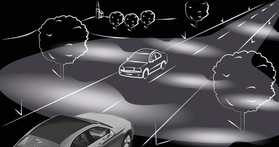 Адаптивні функції DIGITAL LIGHT - Функціонування розширеного протитуманного світла
