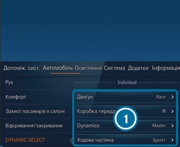 DYNAMIC SELECT - Налаштування AMG DYNAMIC SELECT у мультимедійній системі MBUX