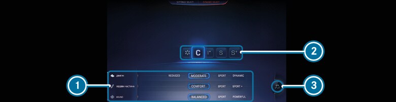 DYNAMIC SELECT - Налаштування AMG DYNAMIC SELECT у мультимедійній системі MBUX