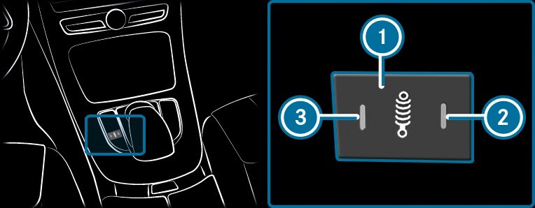AMG RIDE CONTROL (пневмопідвіска) - Вибір налаштувань «Sport»