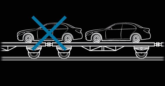 Буксирування або відбуксирування - Завантаження автомобіля для транспортування