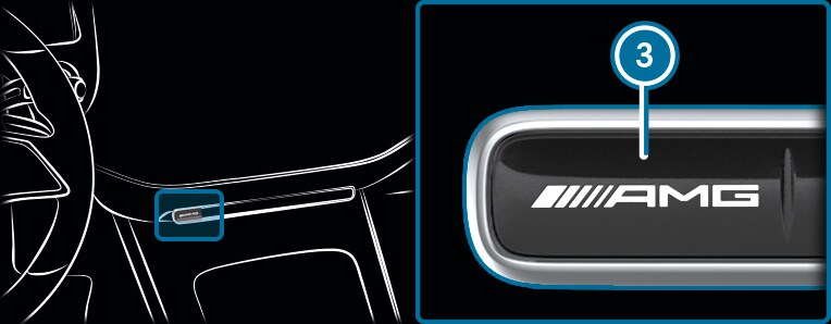 DYNAMIC SELECT - Вибір програми руху (автомобілі Mercedes-AMG)