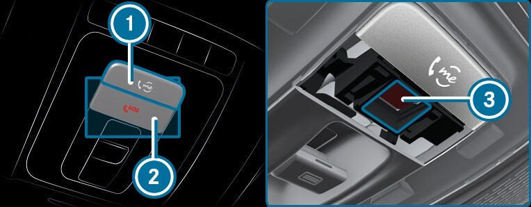 Виклик Mercedes-Benz Connect - Здійснення викликів за допомогою стельової блок-панелі управління