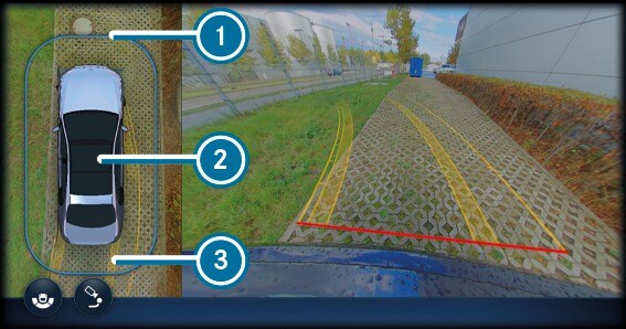 Система камер з оглядом на 360° - Принцип дії системи камер з оглядом на 360°