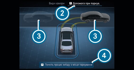 Активна система допомоги під час паркування - Виїзд із місця паркування за допомогою активної системи допомоги під час паркування