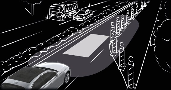 Адаптивні функції DIGITAL LIGHT - Допоміжні функції DIGITAL LIGHT