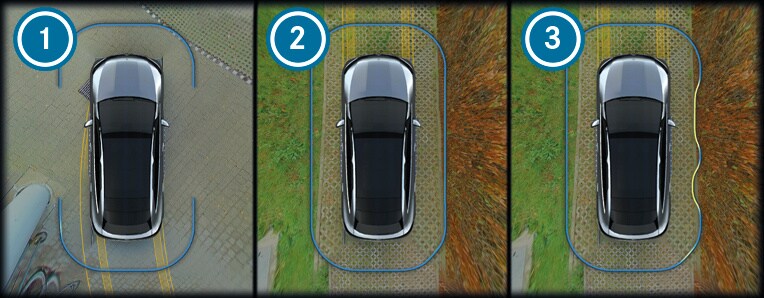 Система допомоги при паркуванні PARKTRONIC - Функціонування системи допомоги під час паркування PARKTRONIC