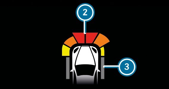Система допомоги при паркуванні PARKTRONIC - Функціонування системи допомоги під час паркування PARKTRONIC