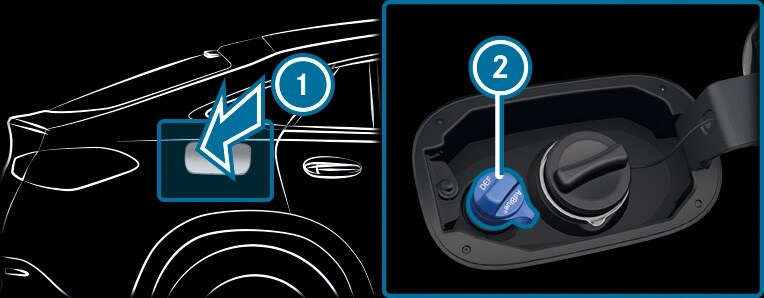 AdBlue® (лише автомобілі з дизельним двигуном) - Доливання AdBlue®