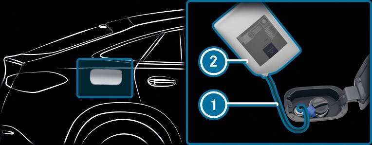 AdBlue® (лише автомобілі з дизельним двигуном) - Доливання AdBlue®