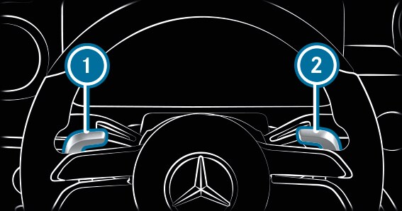 Автоматична коробка передач - Ручне перемикання (автомобілі Mercedes-AMG)