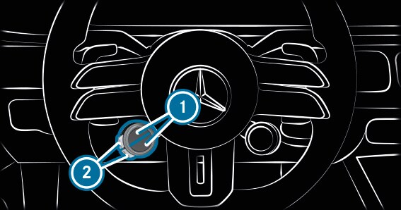 Автоматична коробка передач - Ручне перемикання (автомобілі Mercedes-AMG)