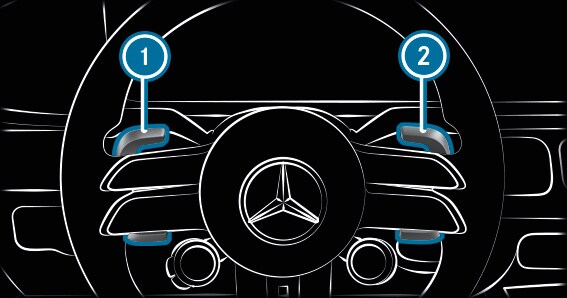 Автоматична коробка передач - Ручне перемикання (автомобілі Mercedes-AMG)