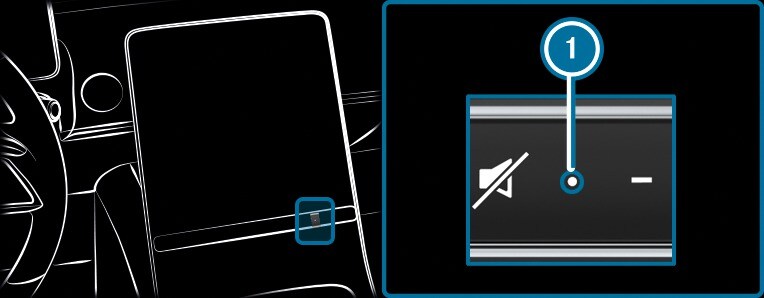 EDW (система протиугінної сигналізації) - Робота системи протиугінної сигналізації