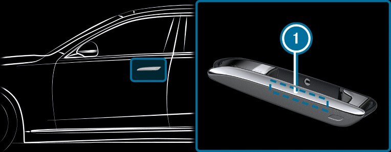 Двері - Блокування та розблокування автомобіля за допомогою KEYLESS-GO