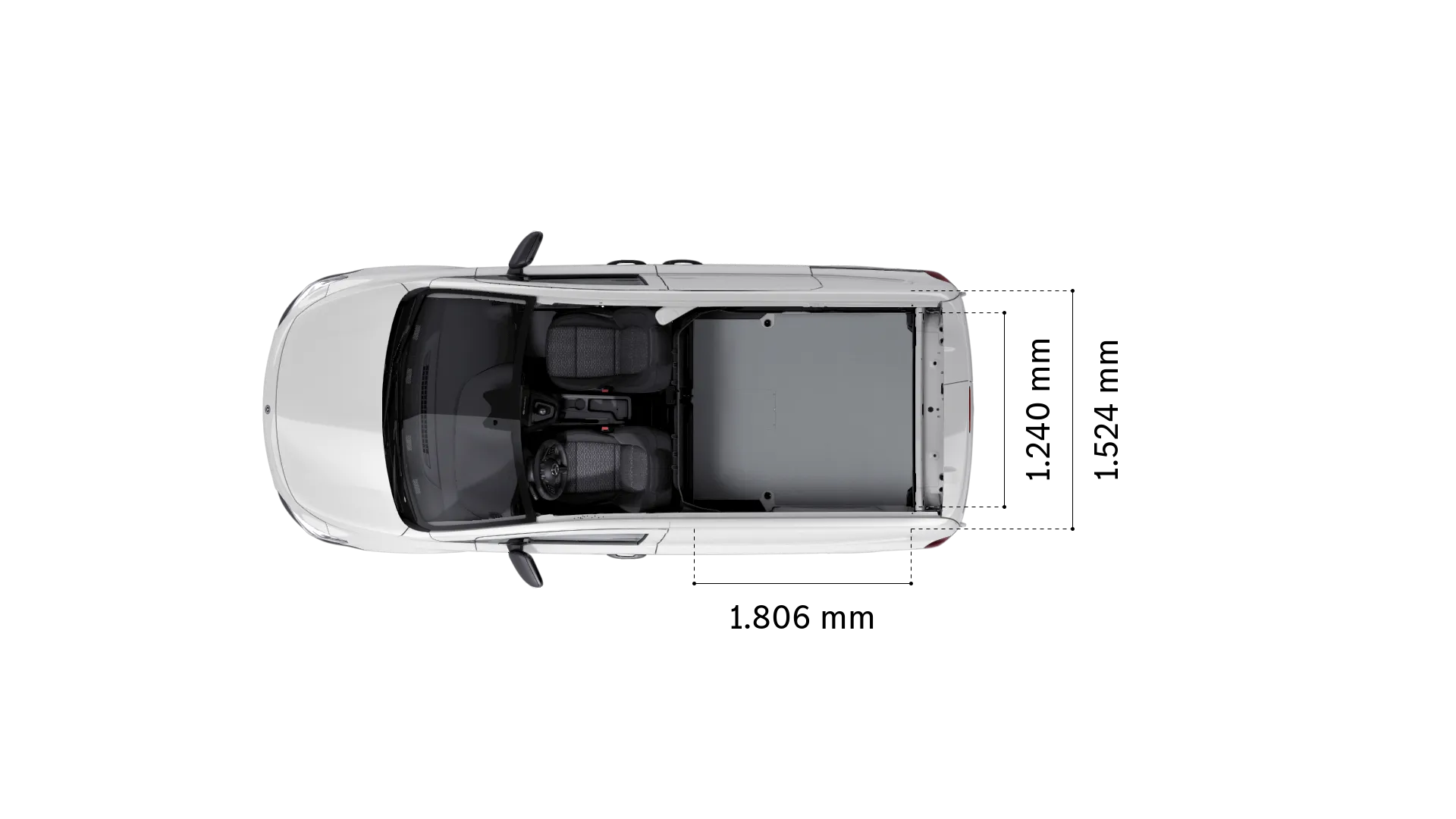Mercedes-Benz ecitan kastenwagen: Laderaumbreite und -länge