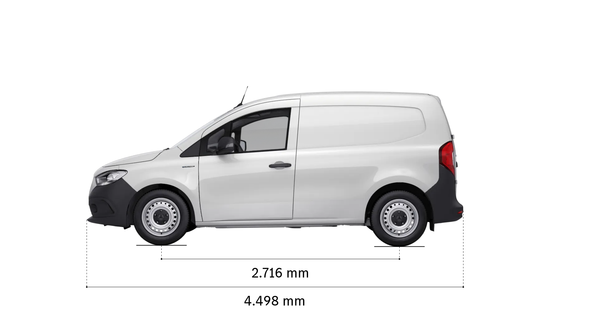 Mercedes-Benz ecitan kastenwagen: Radstand und Länge