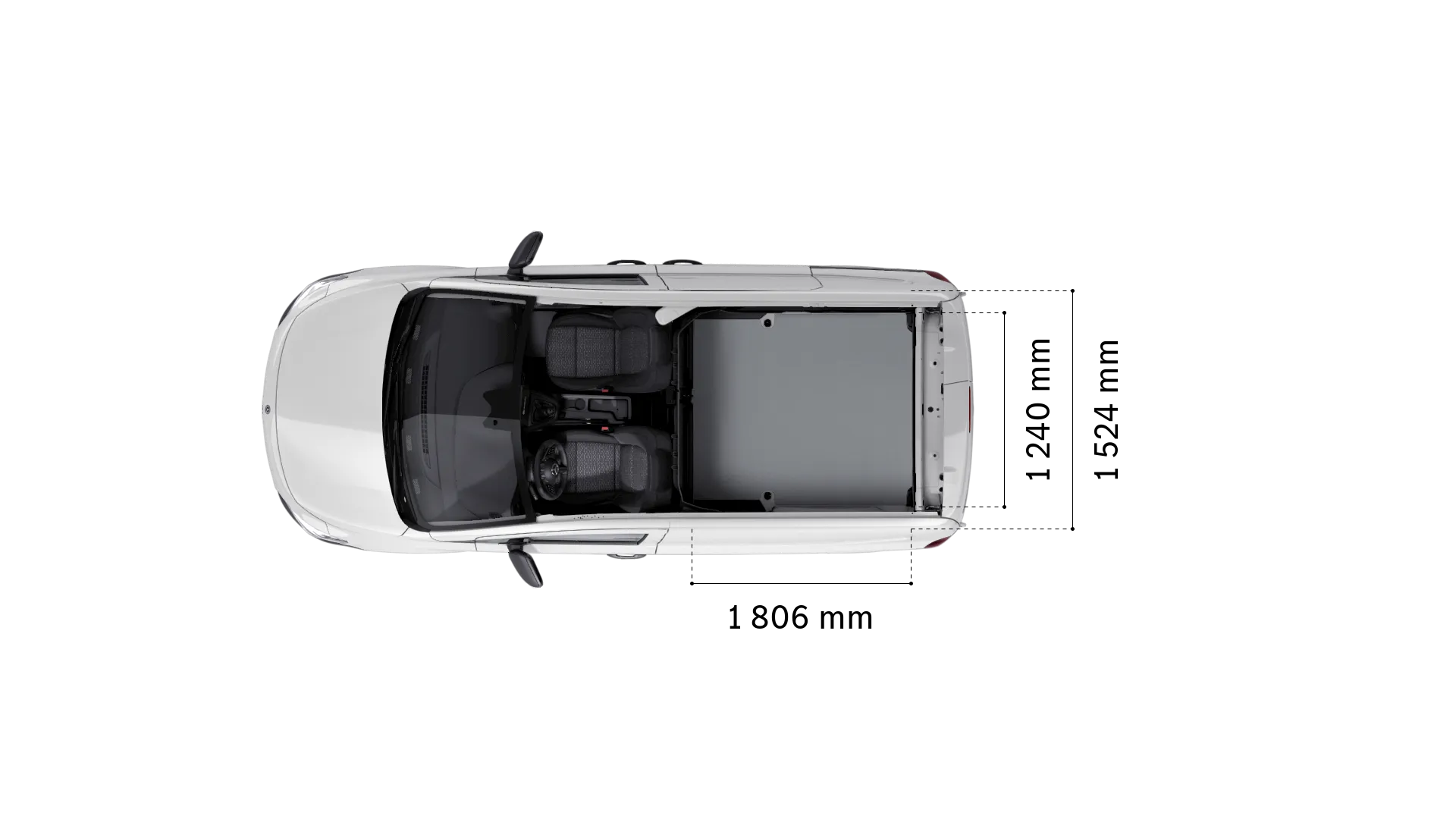 Mercedes-Benz citan fourgon: largeur et longueur du compartiment de chargement