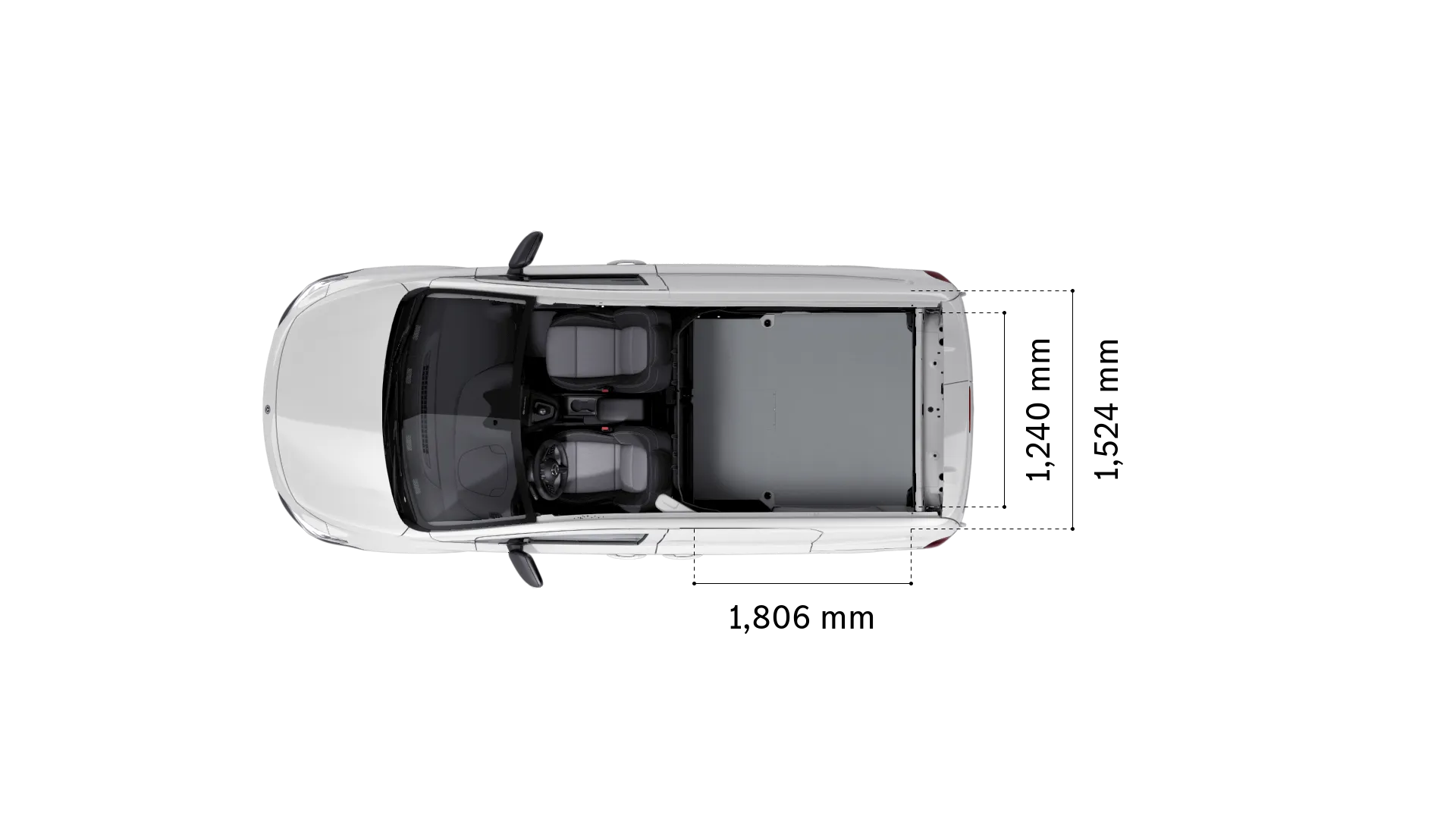 Mercedes-Benz ecitan panel-van: loading space width and length