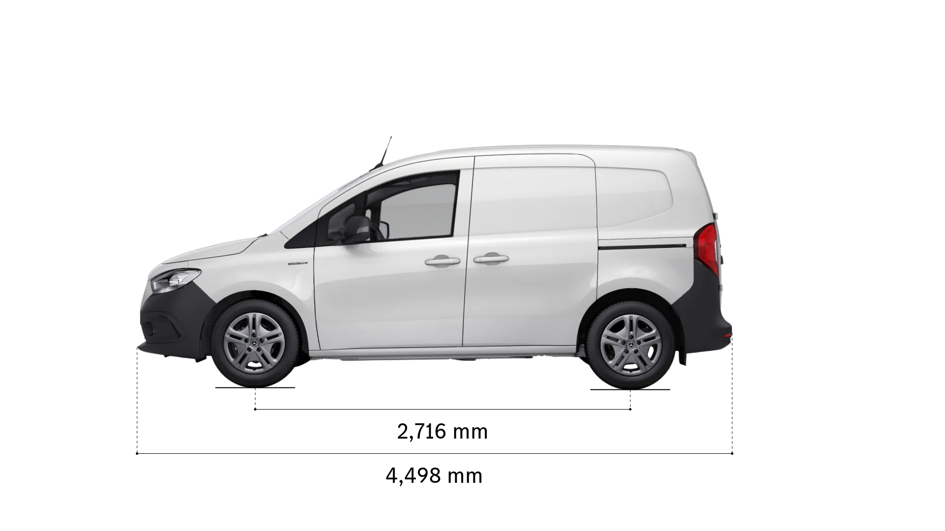 Mercedes-Benz ecitan panel-van: wheelbase and length