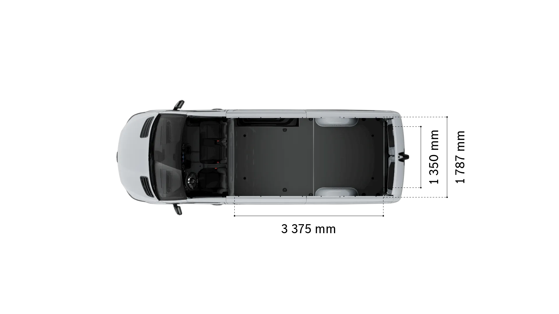 Mercedes-Benz esprinter skåpbil: lastutrymmets bredd och längd