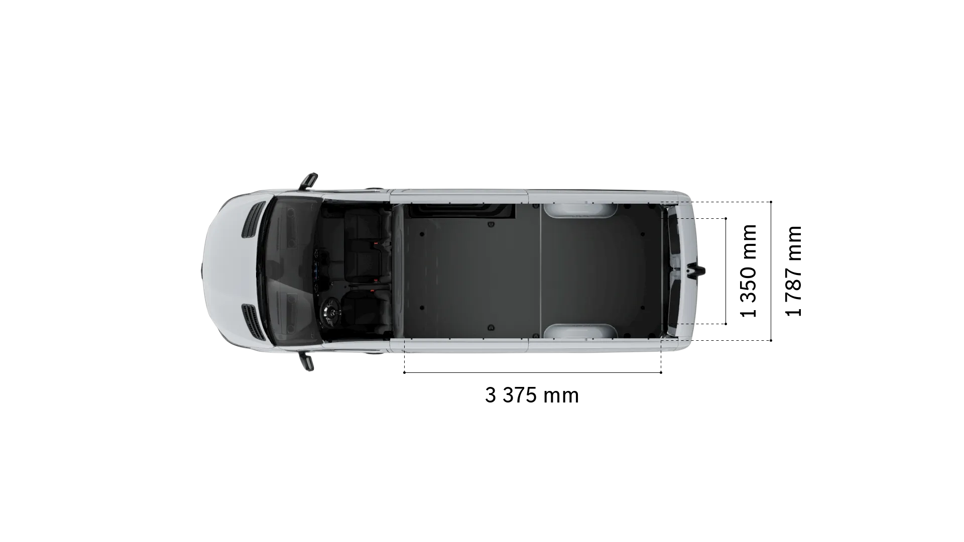 Mercedes-Benz sprinter skåpbil: lastutrymmets bredd och längd